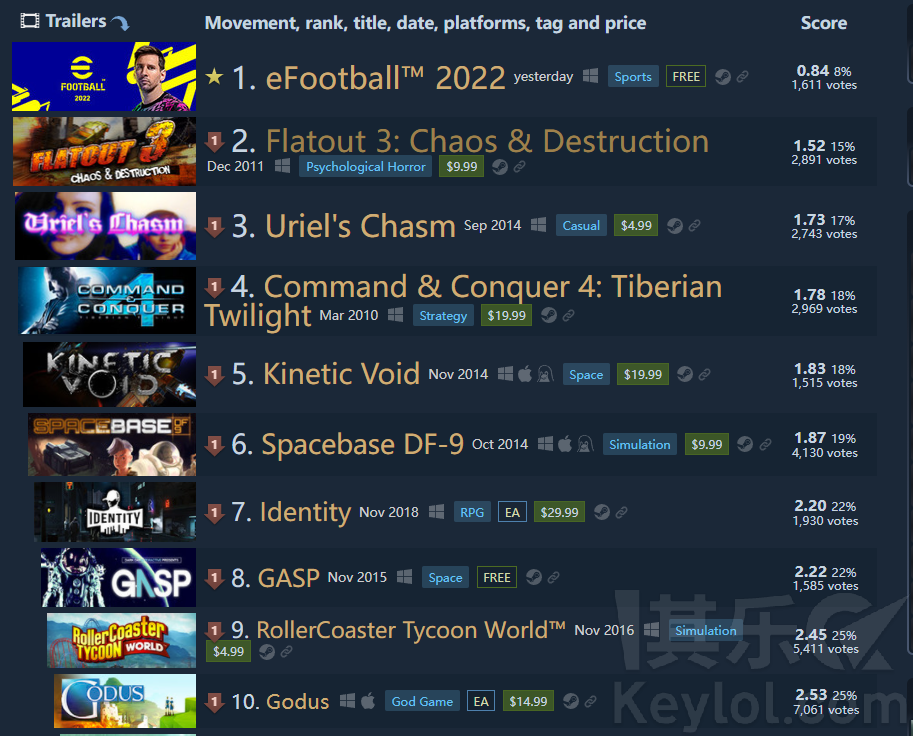 2026开年必追!17173本周大杂烩藏了哪些王炸级更新? 2026开年必追!17173本周大杂烩藏了哪些王炸级更新?