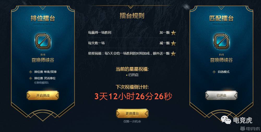 2026年LOL最强擂台逆袭秘诀，稀缺动态组合如何改写你的排位命运？