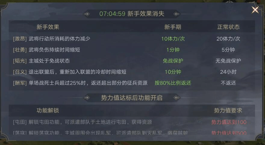 灵魂献祭类型真的值得吗？2026年专家深度解析与实用策略指南