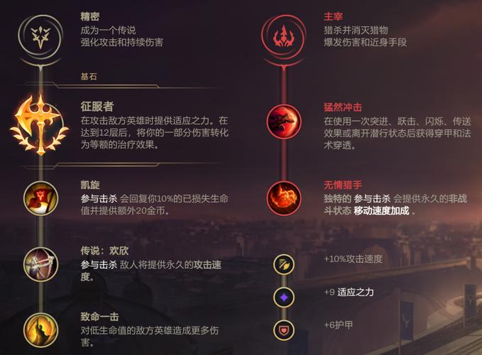 2026皇子天赋加点图终极指南，如何根据版本热点打造高胜率策略？