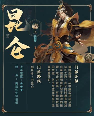 剑网3 2026年职业选择终极指南，新手如何避开陷阱高效崛起？