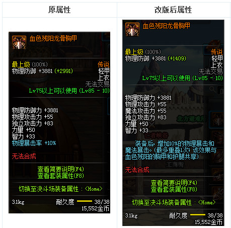 DNF远古装备大全终极指南，2026最新类型解析与热门需求匹配