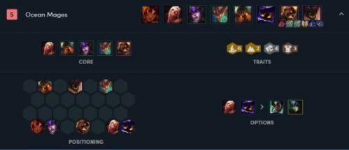 2026年云顶之弈最强阵容是什么？1-4月数据揭秘上分必学策略