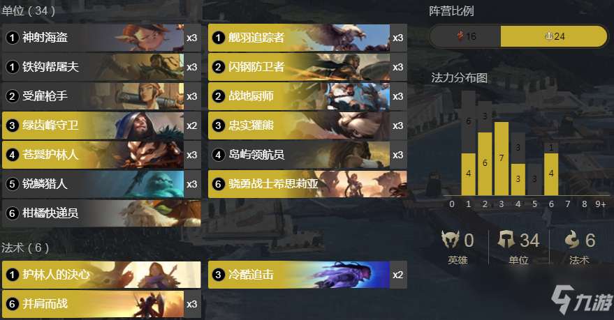 2026超变无英雄传奇为何霸屏？独家揭秘神装爆率与跨服争霸门道