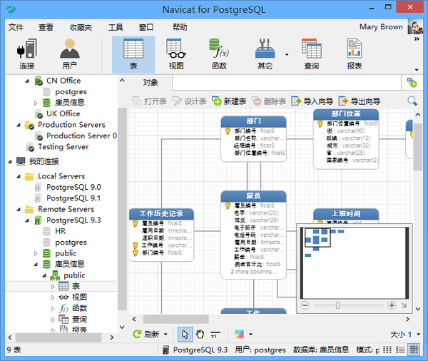 转区列表类型详解，从普通到跨区的全维度分类
