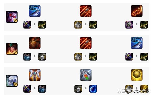 云顶之弈S9赛季终极攻略,2026年如何快速上分并破解主流阵容? 云顶之弈S9赛季终极攻略,2026年如何快速上分并破解主流阵容?