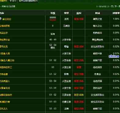 翡翠林稀有类型2026终极攻略,如何高效匹配玩家热门需求? 翡翠林稀有类型2026终极攻略,如何高效匹配玩家热门需求?