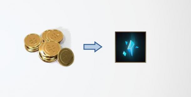 1.80金币类型解析，核心作用与热门需求