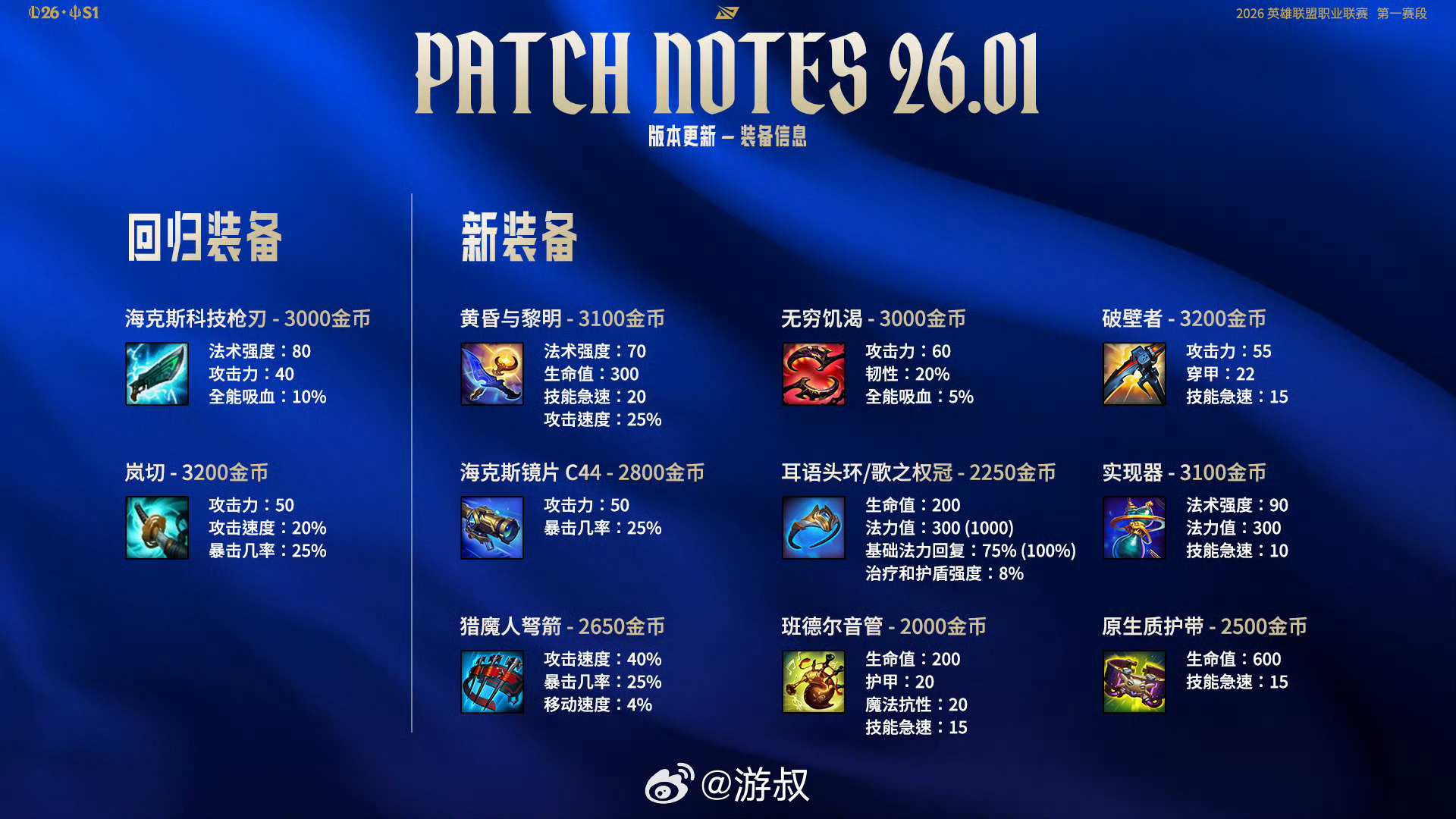 召唤师峡谷日常制胜秘籍，2026年高效上分与团战核心策略全解析？