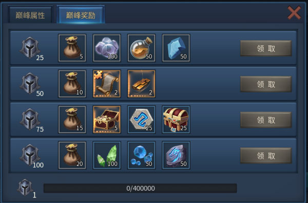 暗黑3升级效率真经，新老玩家如何成为巅峰等级王者(2026赛季适用)