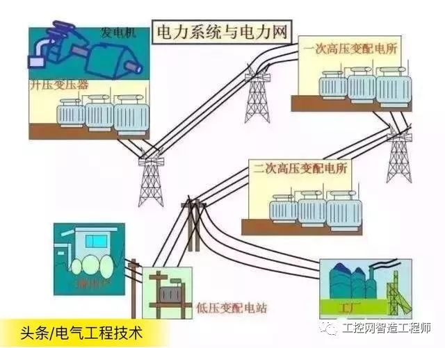 Bode图类型全解析，2026年如何高效应用于控制系统稳定性优化？