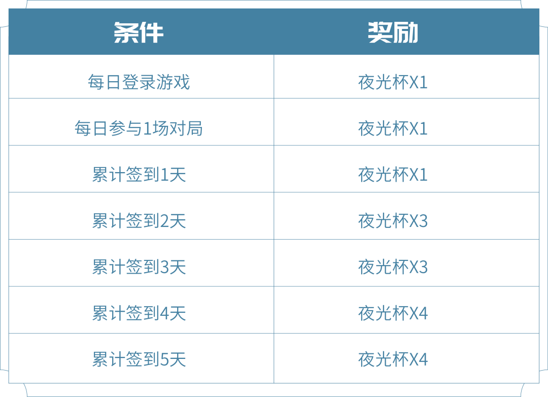 265g礼包类型终极破解，如何精准匹配热门需求，秒变游戏高手？