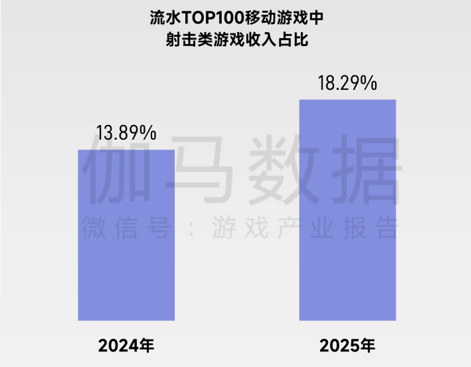 2026年新网络游戏类型权威解析，如何精准匹配玩家热门需求？