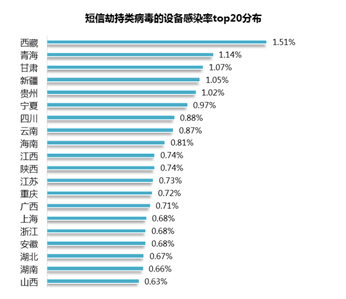 2026年乐透官网类型深度解析，如何避开陷阱，选对安全投注平台？