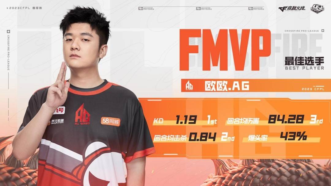 东珈AB的双核变速流为何能统治CFPL？2026战术手册全解