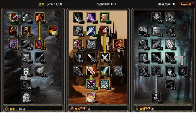 2026年战斗贼天赋全解析，如何搭配才能称霸副本与竞技场？