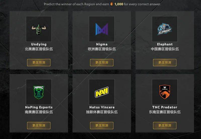 无主之地2装备终极指南，2026热门需求与实战搭配秘诀