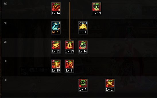 2026年红眼85刷图加点终极指南，如何优化技能点分配？