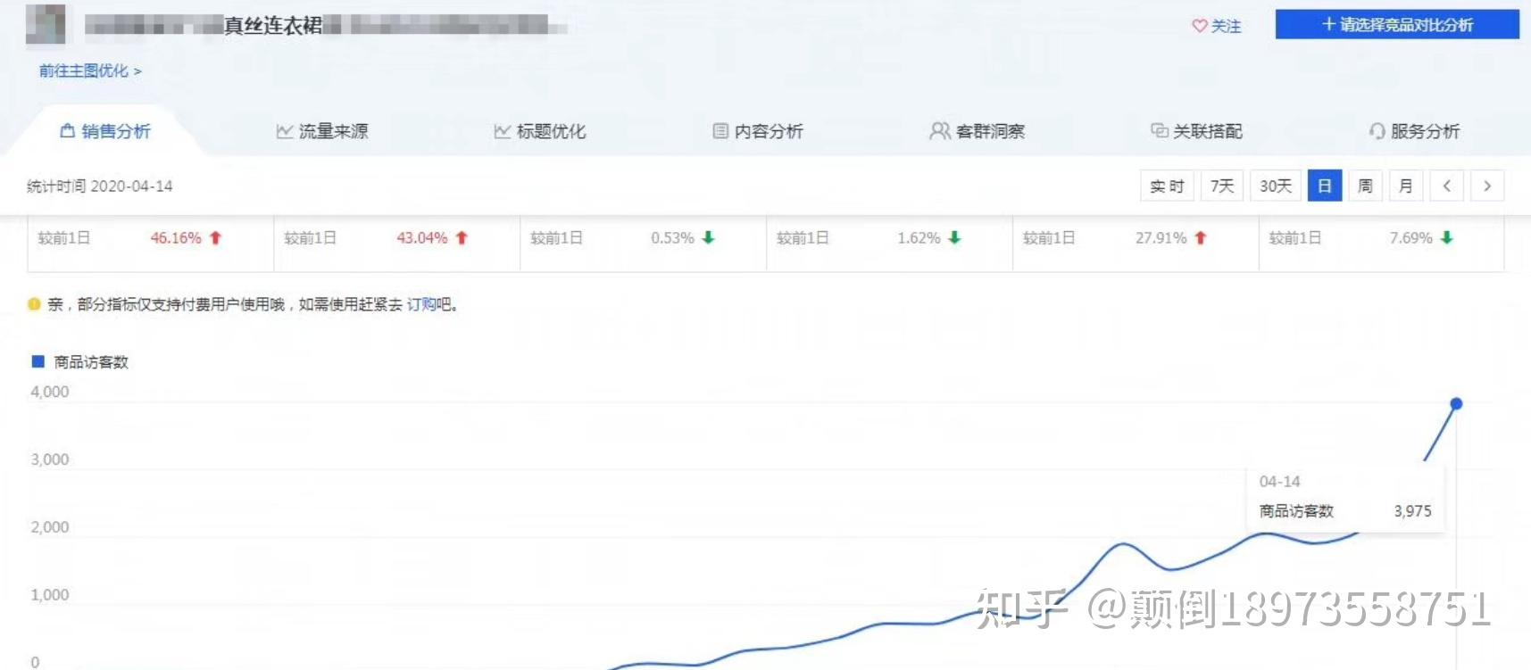 淘宝权草粉全解析，2026避坑指南与零封号实战攻略