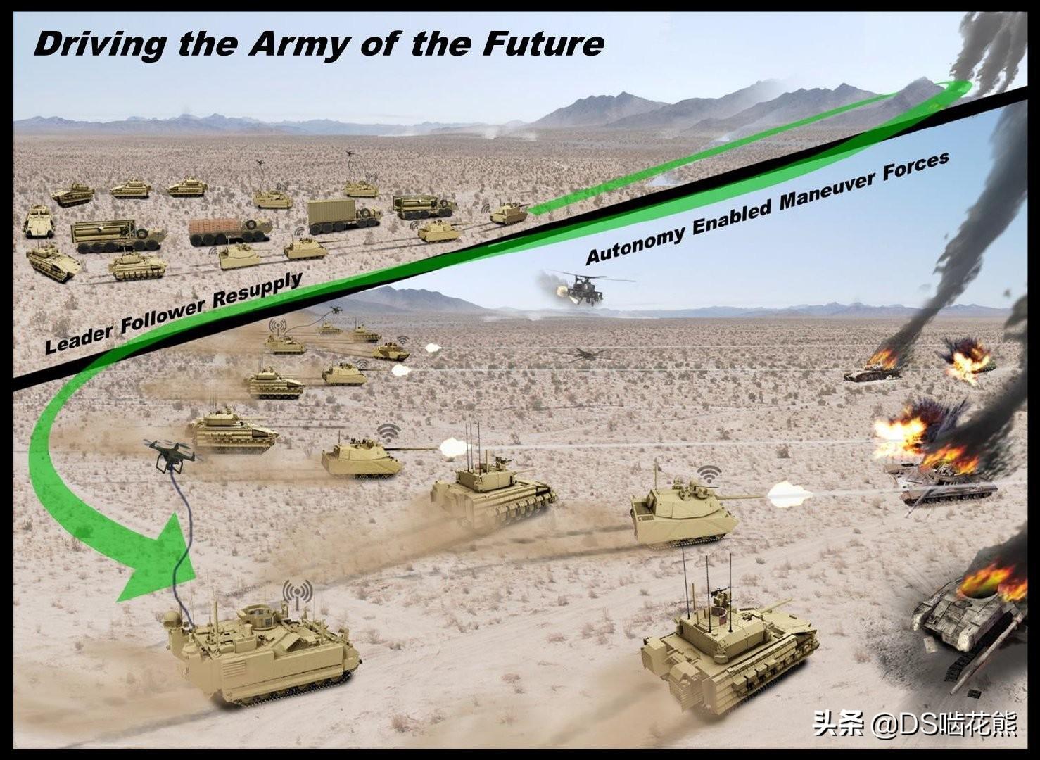 防御阵形觉醒如何用觉醒炮塔逆转战局?2026终极战术拆解 防御阵形觉醒如何用觉醒炮塔逆转战局?2026终极战术拆解