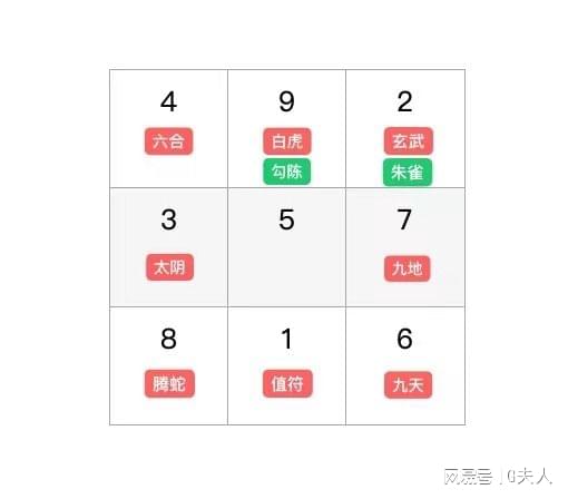 九宫碑类型终极指南，2026年必学高效策略与实战案例全解析！