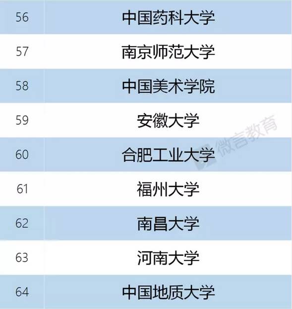 2026年权威揭秘，如何匹配热门需求选择最佳游戏名字排行榜类型？