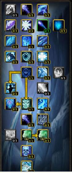 2026巨龙时代S4，战士三系天赋如何选？PVE专精与团本表现权威解析