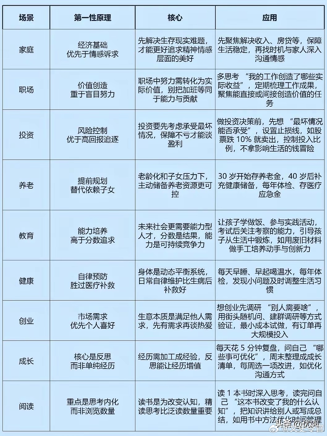 一、 变态服核心机制深度拆解，超越官服的底层逻辑