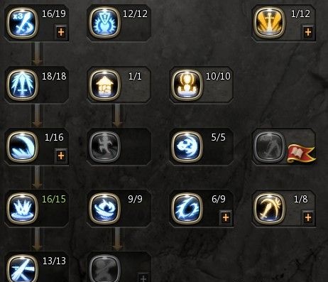 复仇者加点类型解析，匹配核心搜索意图