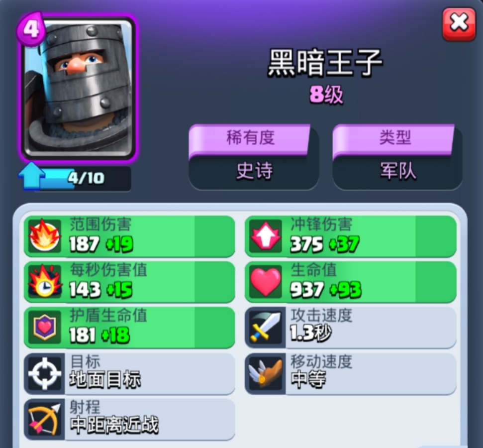 黑王子军需官兑换优先级推荐，2026必刷装备与隐藏陷阱？