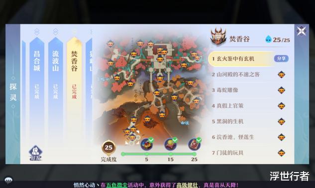 焚香谷技能类型深度解析，2026年热门搭配与实战秘籍