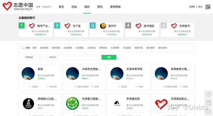 2026轻变私服避坑指南，如何识别真良心与伪公益？资深玩家实战解析