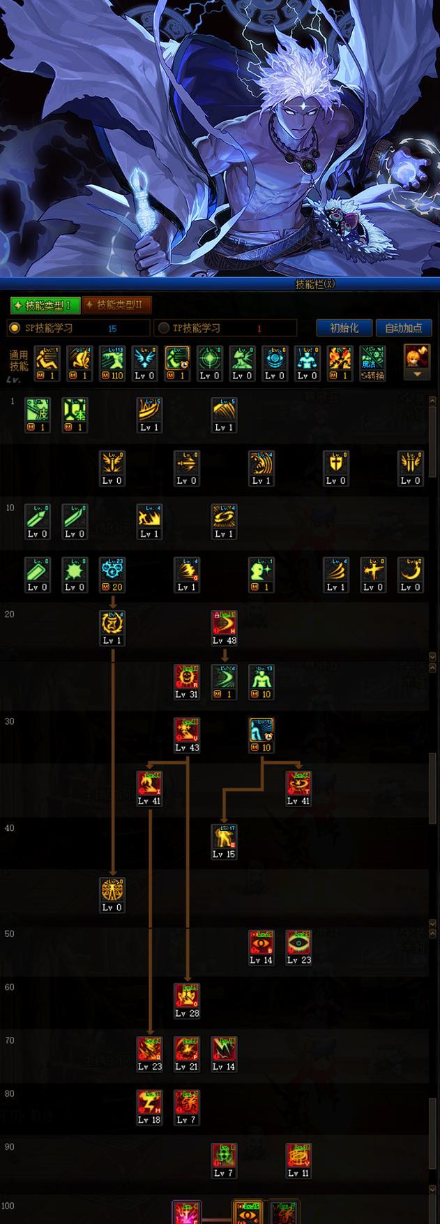 85级鬼泣刷图加点终极优化，2026年权威推荐与实战门道