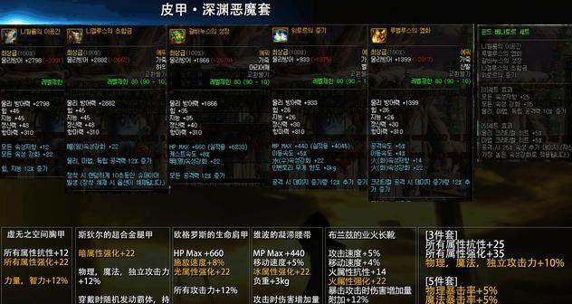 黑暗史诗3终极角色构建指南，2026年权威解答如何一键解决新手瓶颈与战力停滞