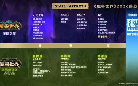 魔兽世界升级攻略，2026年权威推荐的高效路径与实战秘籍