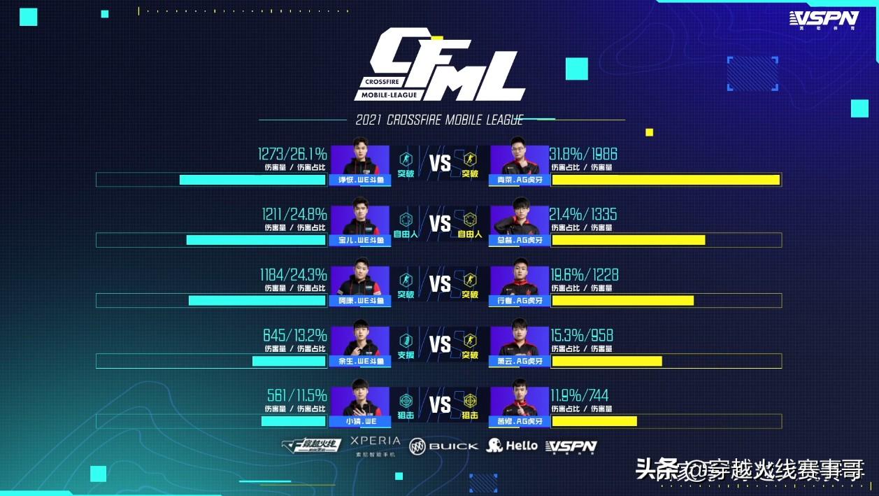 一、水晶m4a1核心，不止于视觉的半透美学