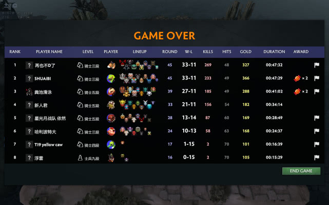 七煌公会是什么？2026年权威解析与高效加入实战指南