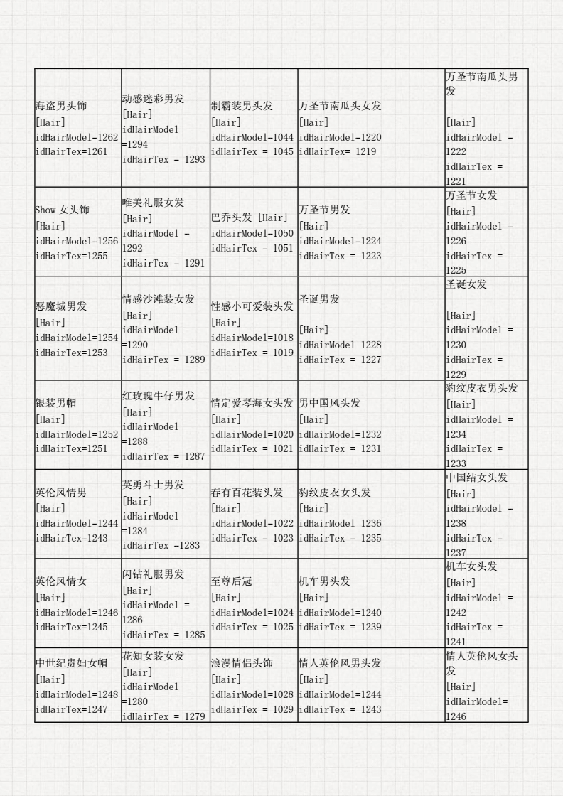 2026年完美国际代码站终极指南，安全脚本与高效宏全解析