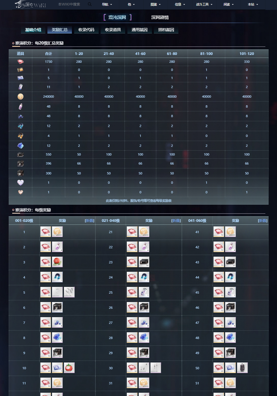 2026海涛微博这样刷，版本更新速递+天赋配置图鉴（附隐藏福利）